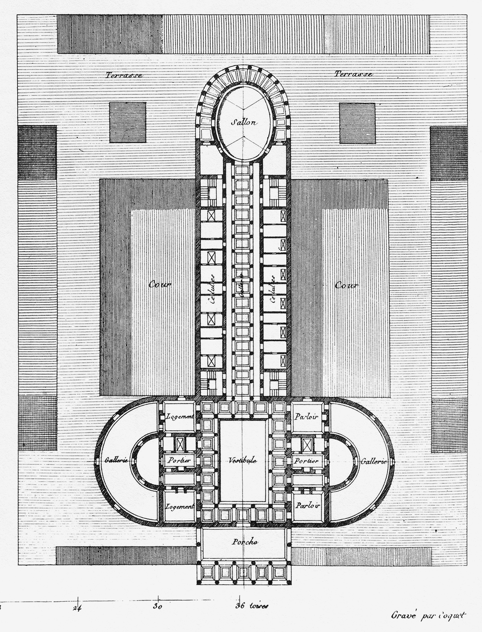 Diagramm der industriellen Revolution in Großbritannien